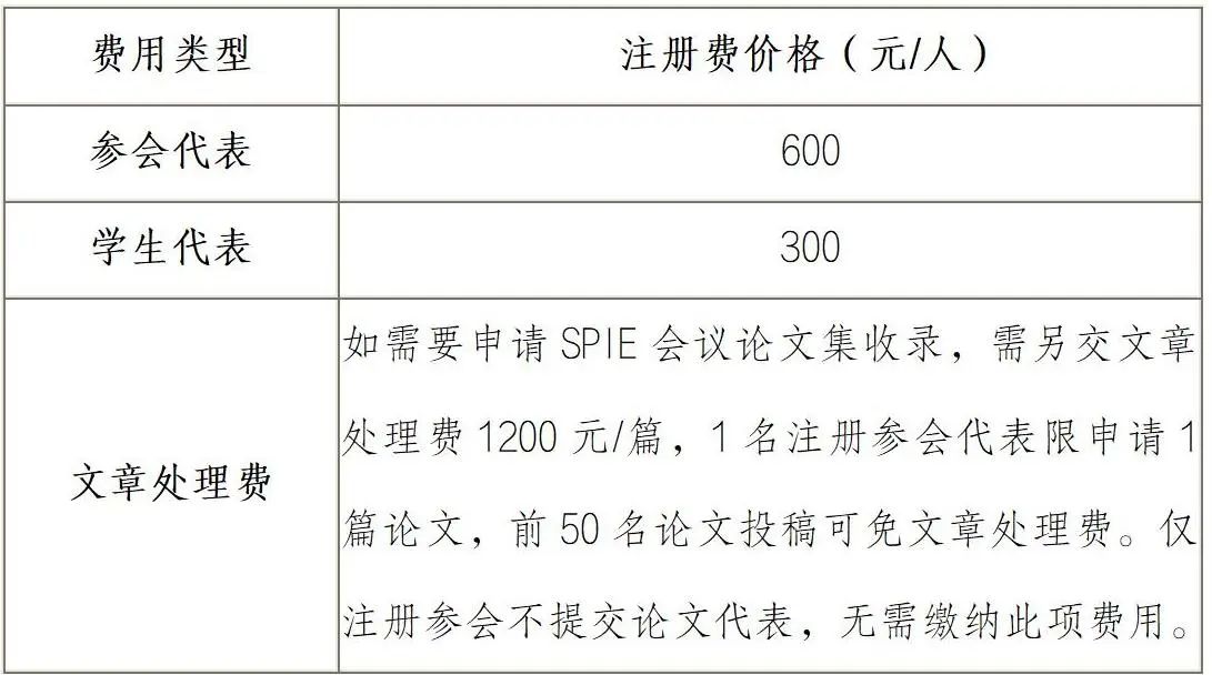 第四届智能光子技术研讨会进行时！30+顶级嘉宾摘要首发，征稿火热开启！(图2)